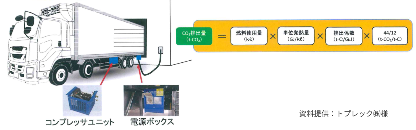 truck_stand-by